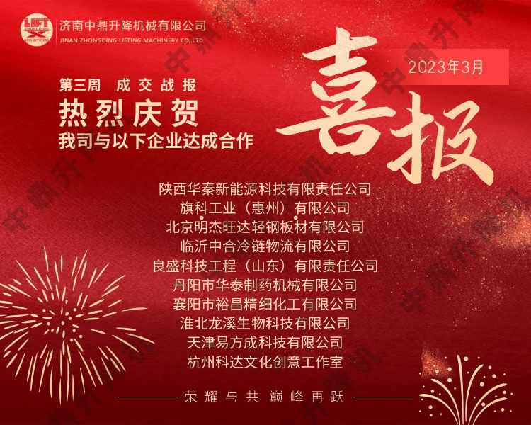 升降机械行业周度业绩喜报：多家知名企业签约合作