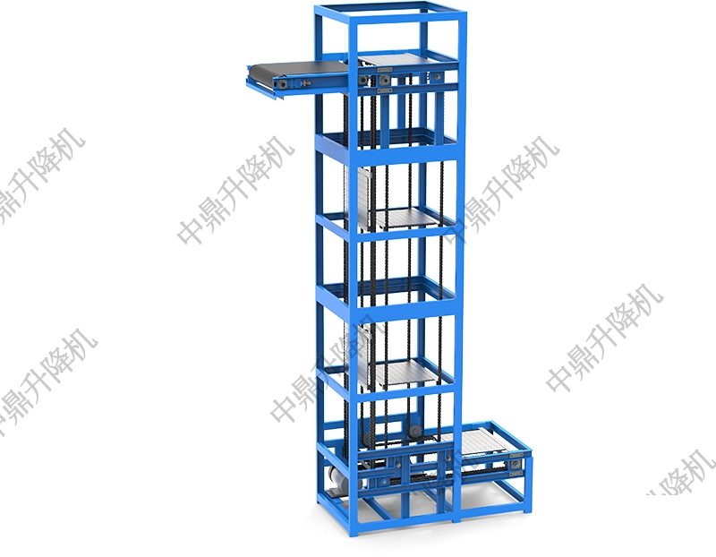 连续式提升机革新垂直输送，驱动工业自动化效率跃升(图2)