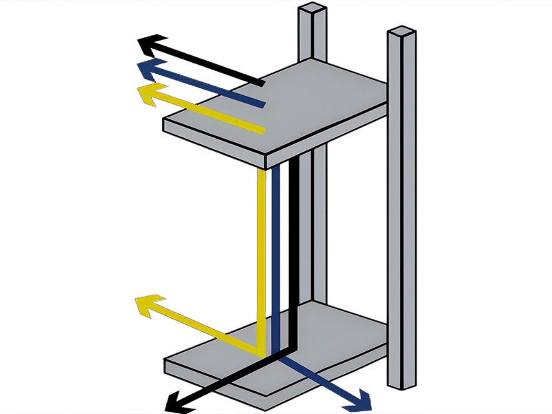 悬臂式往复式提升机：定义、灵活装卸方式与应用详解