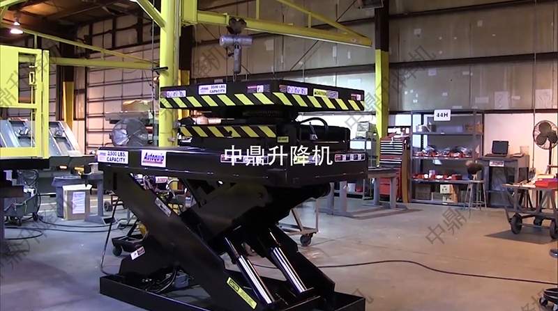 翻转平台分类与选型指南：从驱动方式到应用场景全解析