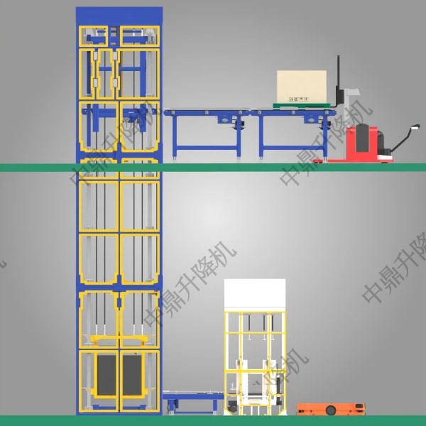 AGV与提升机融合如何打造高效自动化物料搬运系统(图1) AGV与提升机融合如何打造高效自动化物料搬运系统(图1)
