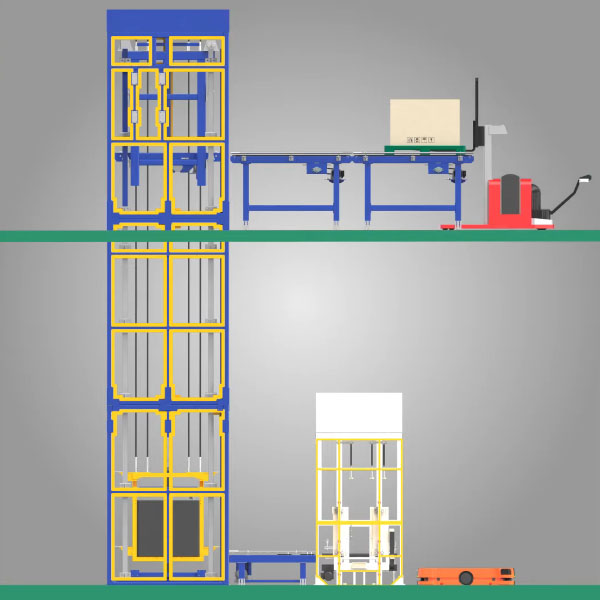 AGV与提升机融合如何打造高效自动化物料搬运系统