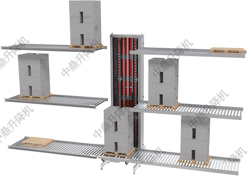 单立柱提升机结构原理剖析与核心应用优势详解(图2)