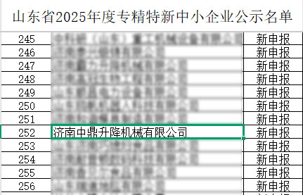 非标升降机企业获评省级专精特新荣誉，彰显区域产业升级实力(图1)