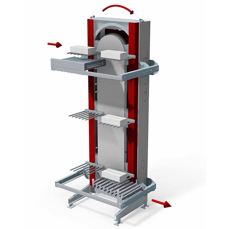 叉臂式循环提升机如何驱动垂直效率,成为现代工业隐形引擎 叉臂式循环提升机如何驱动垂直效率,成为现代工业隐形引擎