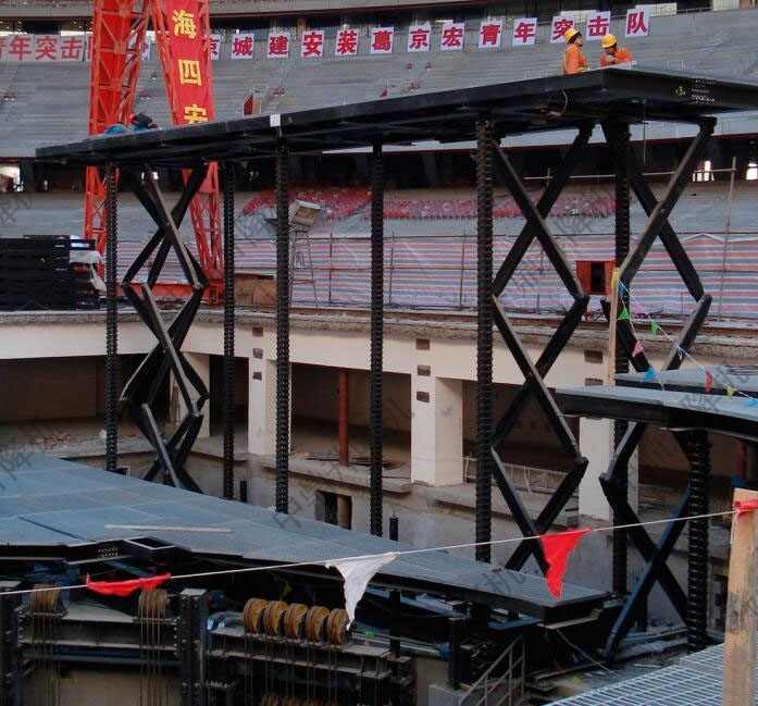 高精度升降平台核心解析：精准定位与高效生产的关键(图3)