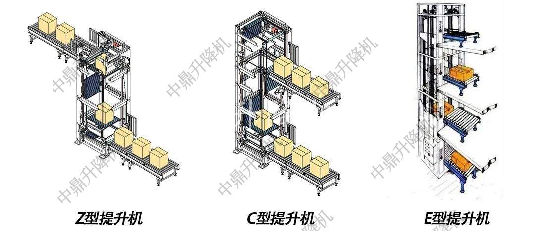 连续式提升机：现代工业物流高效垂直输送解决方案(图2)