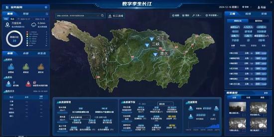 长江水脉焕新生，水利发展绘就安澜生态新画卷(图3)