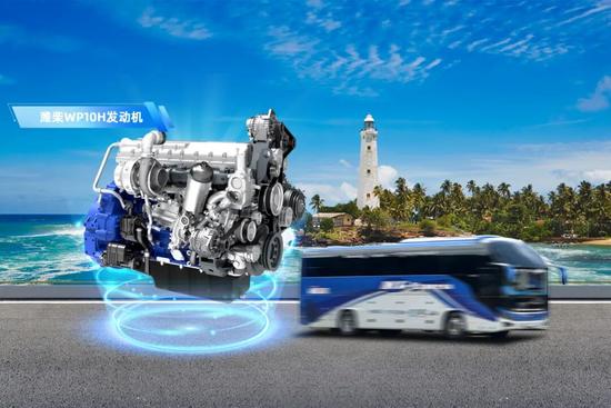 客车动力批量交付南亚市场，高效出行方案护航城际客运(图3)