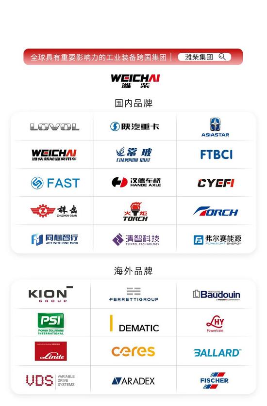 客车动力批量交付南亚市场，高效出行方案护航城际客运(图4)