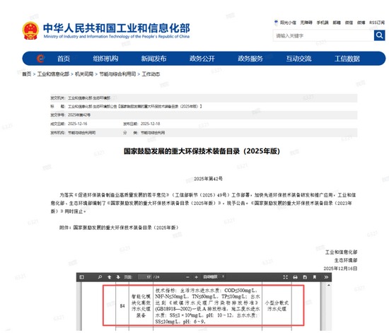 智能化污水处理装备获国家级认可，赋能绿色基建高质量发展(图3)