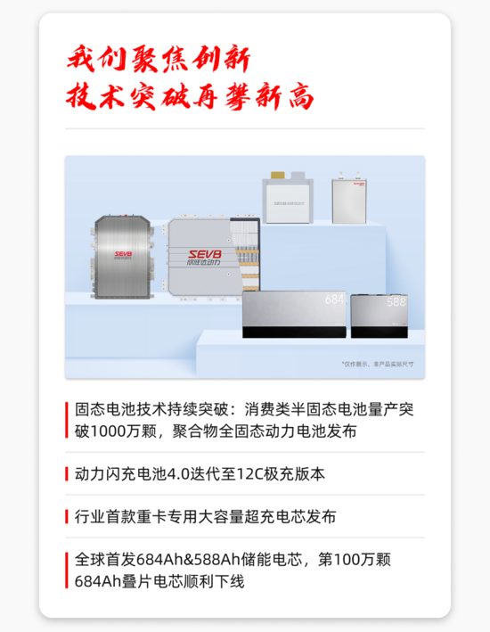 回顾年度发展历程，解析战略布局与市场突破(图3)