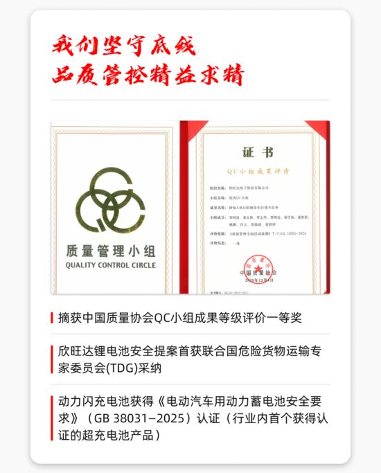 回顾年度发展历程，解析战略布局与市场突破(图5)