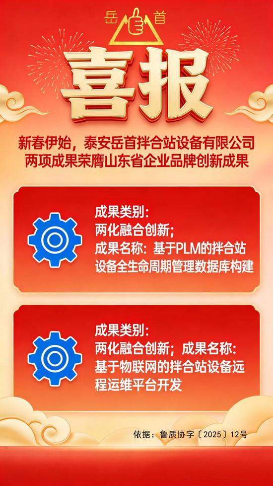 20项成果荣膺省级质量与品牌创新大奖，彰显技术实力(图2)