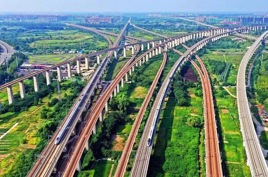 中国高铁网络拓展重塑区域发展新格局(图3)