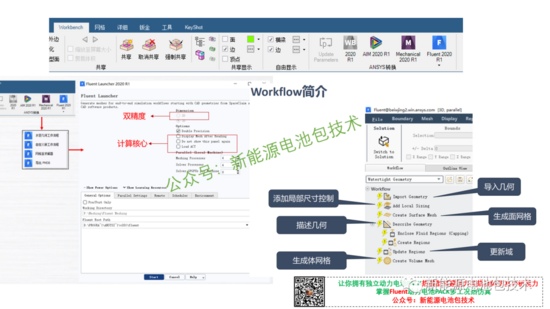 新能源电池包热仿真全流程解析与进阶技巧(图3)