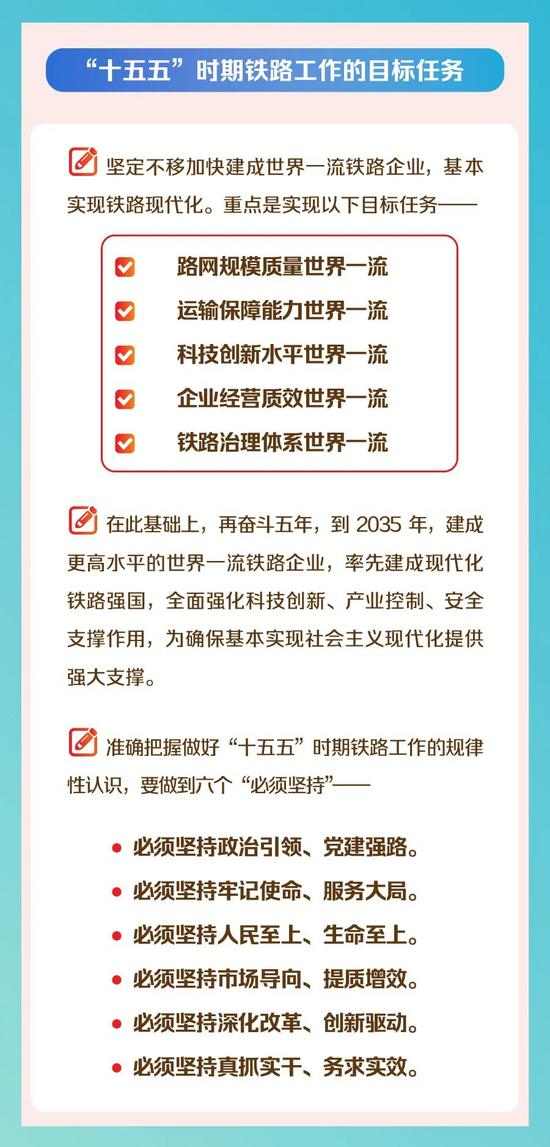 国铁集团工作会议聚焦铁路发展新方向(图3)