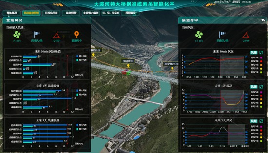 中铁大桥局多项工程获评中国中铁绿色施工示范项目(图18)