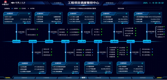 界首复兴苑项目打造科技绿色双轮驱动的高品质住宅(图11)